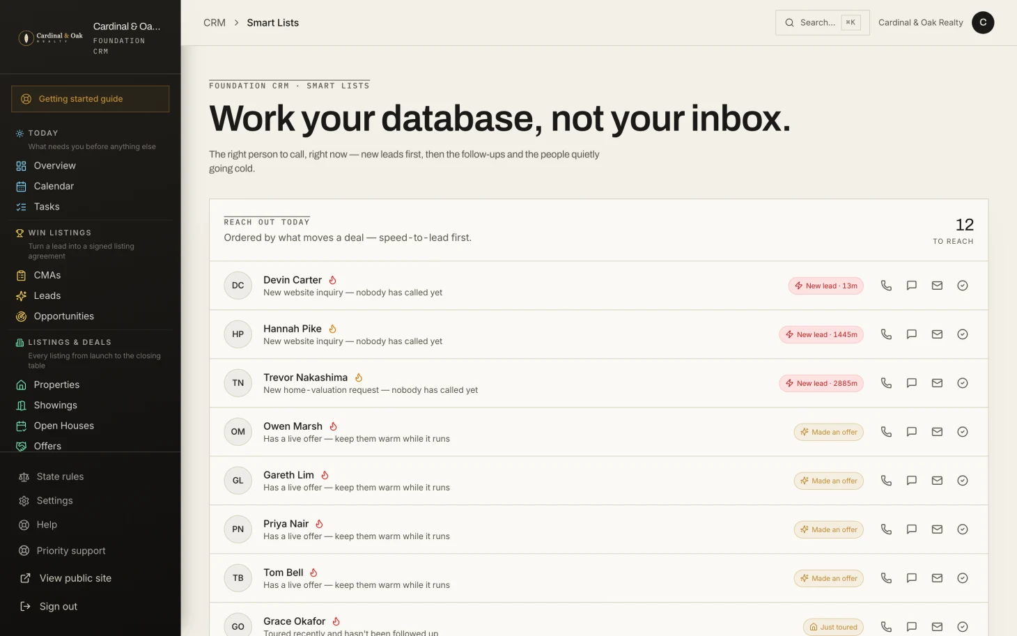 Smart lists screen